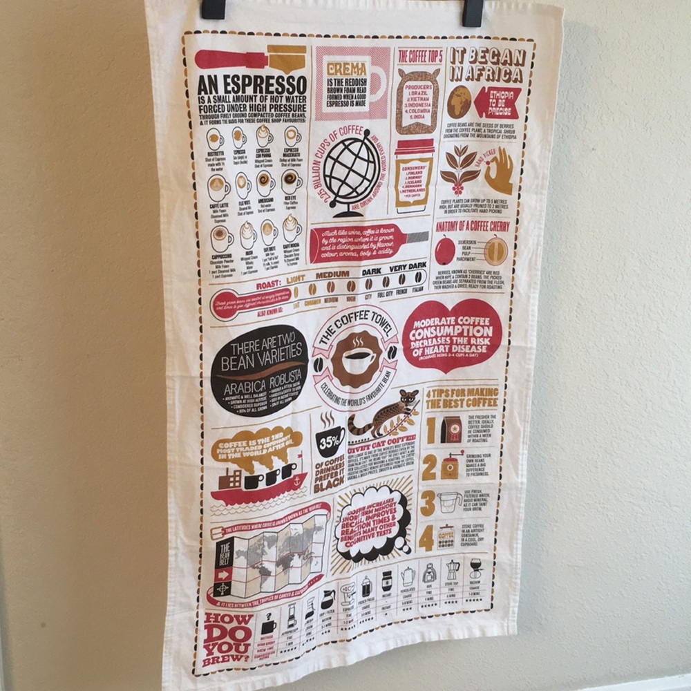 Coffee kitchen towel